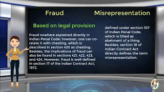 What is Difference Between Fraud amp Misrepresentation [upl. by Airasor]