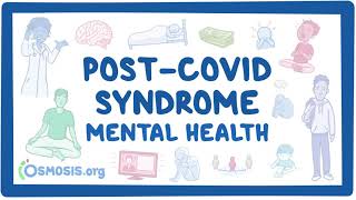 PostCOVID syndrome Mental health [upl. by Noiemad860]